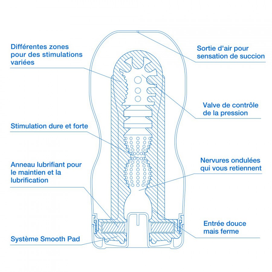 TENGA Deep Throat Koele Cup